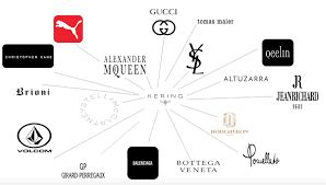 gruppo kering marchi|where is kering made.